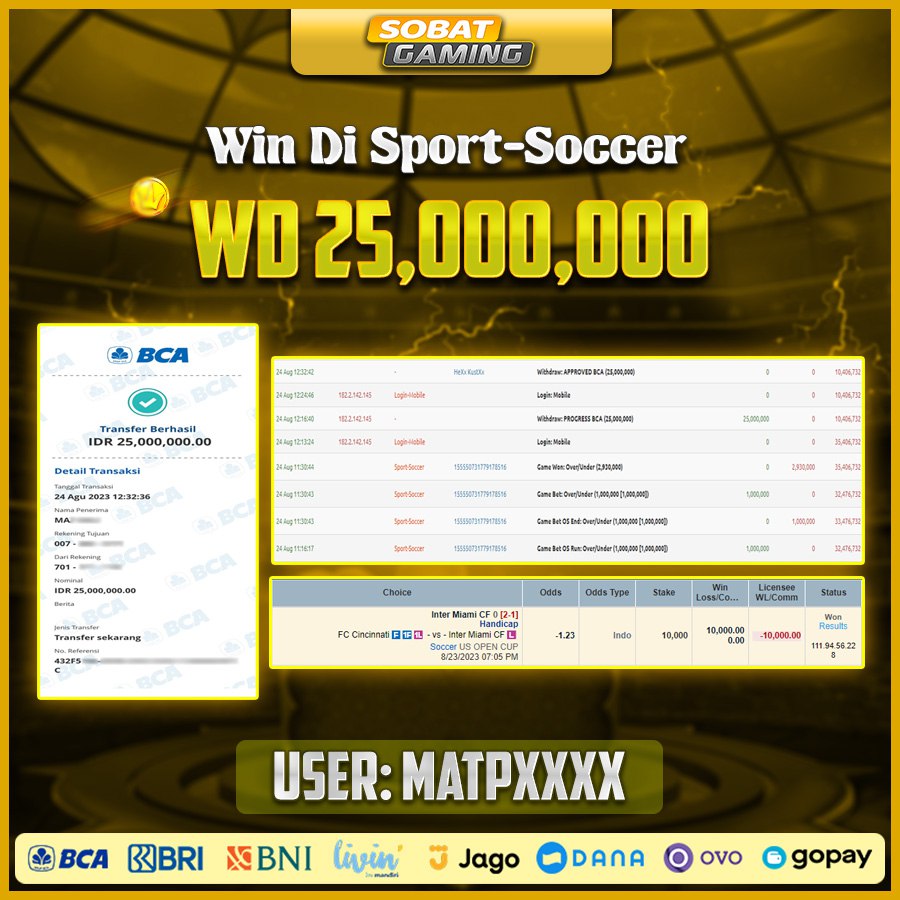 Jackpot Saba Sports 24-Aug-2023 Member Sobatgaming