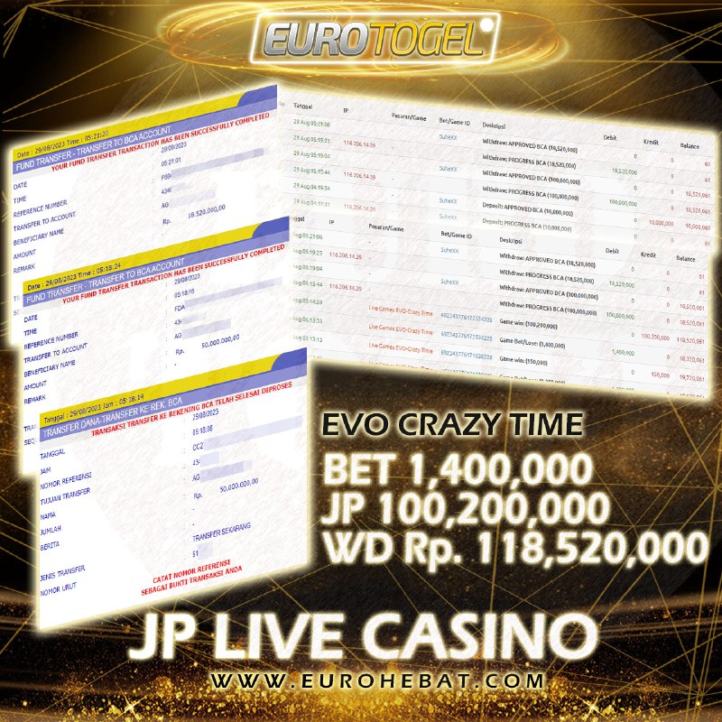 Jackpot Casino Evolution 29-Aug-2023 Member Eurotogel