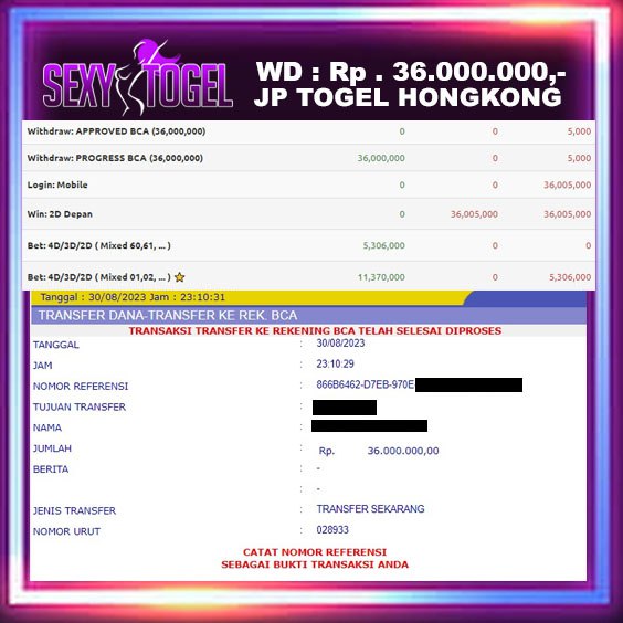 Jackpot Togel Hongkong 30-Aug-2023 Member Sexytogel