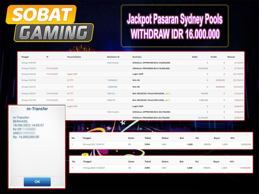 Jackpot Togel Sydney#1 17-Aug-2023 Member Sobatgaming