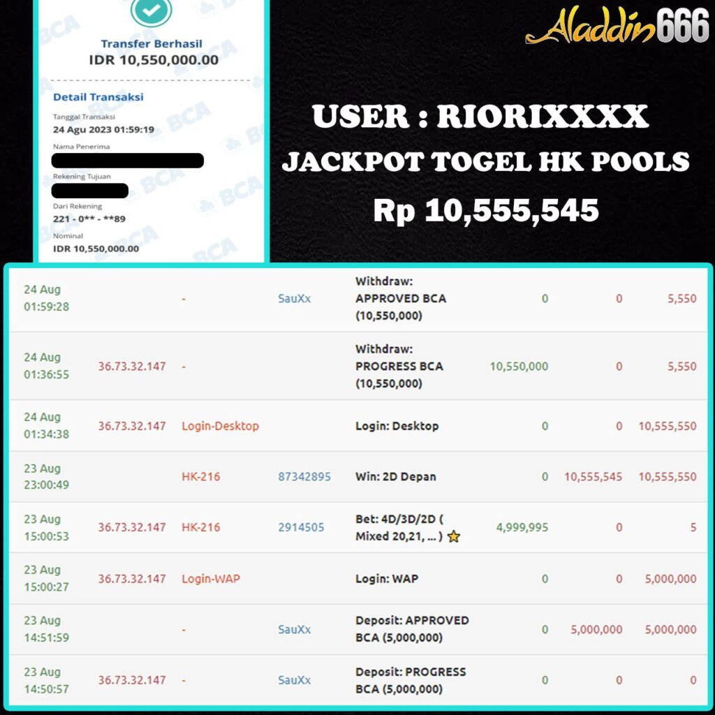 Jackpot Togel Hongkong#1 24-Aug-2023 Member Aladdin666
