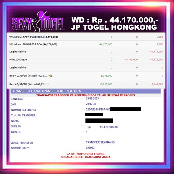 Jackpot Togel Hongkong#1 29-Aug-2023 Member Sexytogel