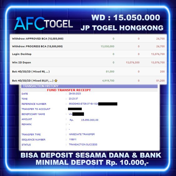 Jackpot Togel Hongkong#3 29-Aug-2023 Member Afctogel