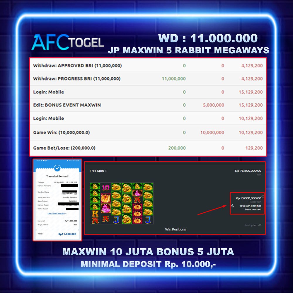 Jackpot Slot Pragmatic 11-Sep-2023 Member Afctogel