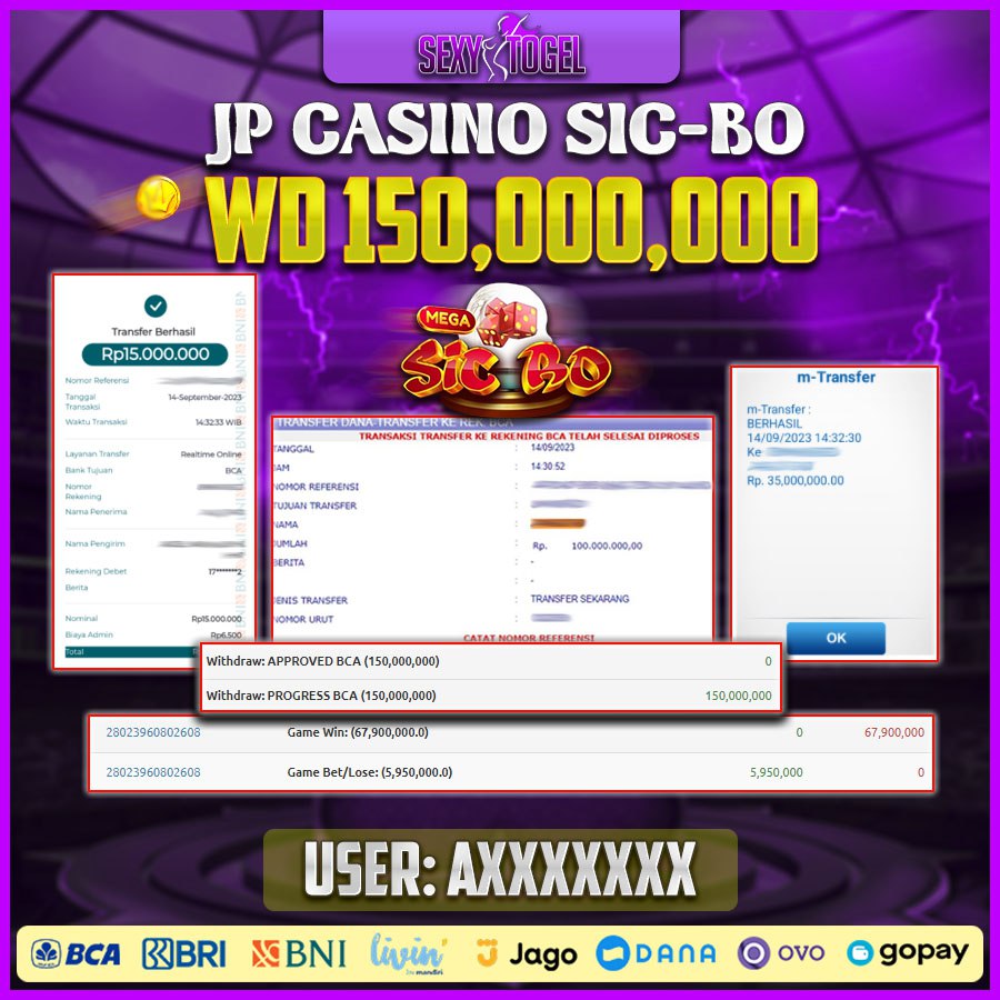 Jackpot Casino Pragmatic 14-Sep-2023 Member Sexytogel