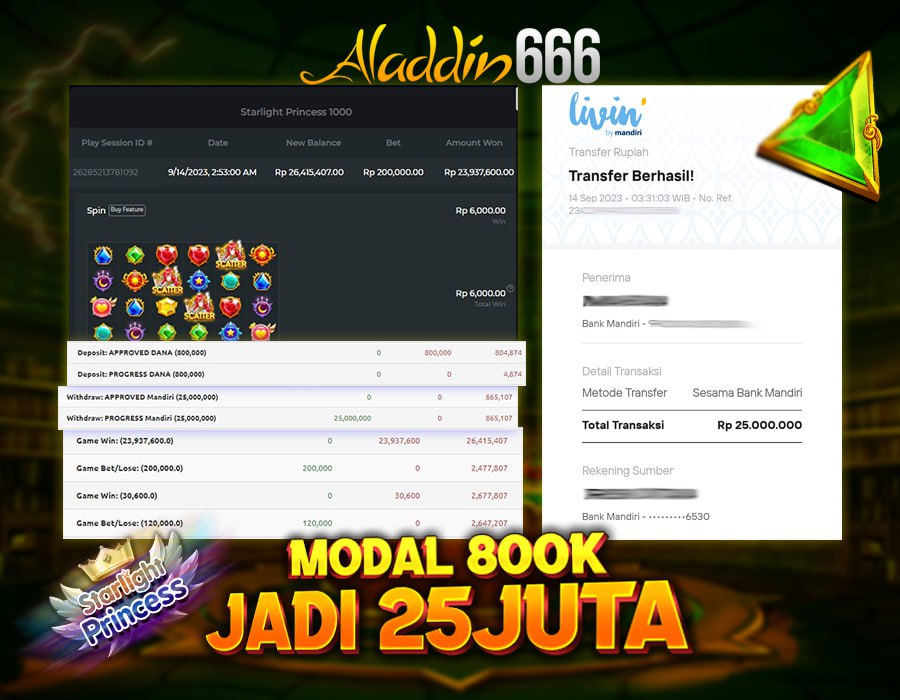 Jackpot Slot Pragmatic 14-Sep-2023 Member Aladdin666