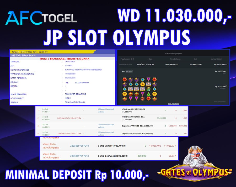 Jackpot Slot Pragmatic 24-Oct-2023 Member Afctogel