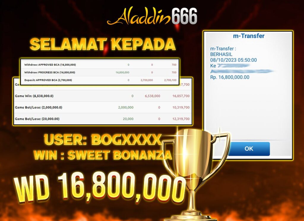 Jackpot Slot Pragmatic 08-Oct-2023 Member Aladdin666