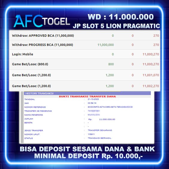 Jackpot Slot Pragmatic 12-Oct-2023 Member Afctogel