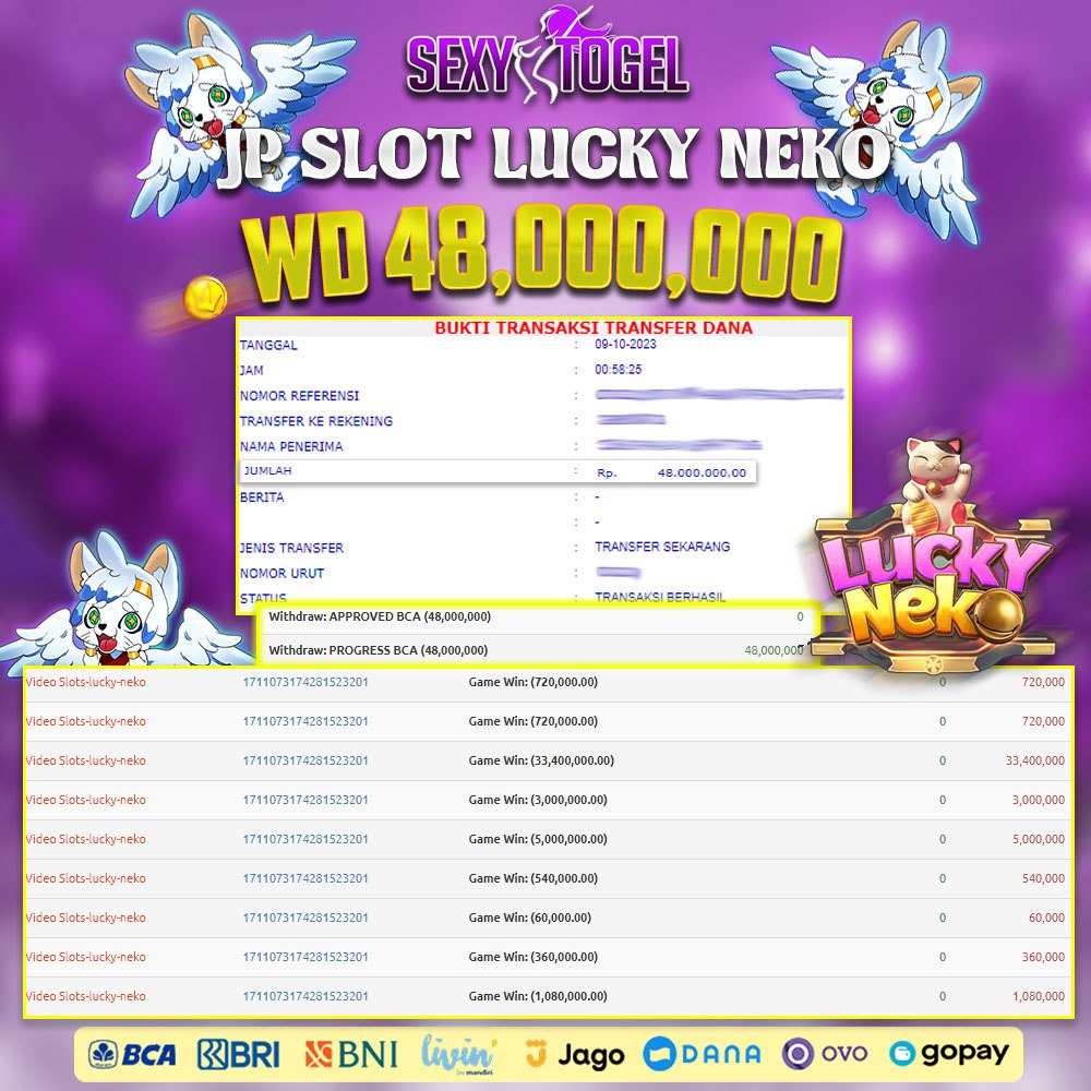 Jackpot Slot Pgsoft#1 09-Oct-2023 Member Sexytogel